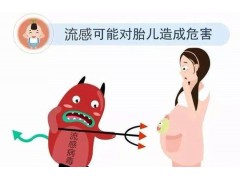 孕妇流感如何应对，会影响腹中胎儿吗？