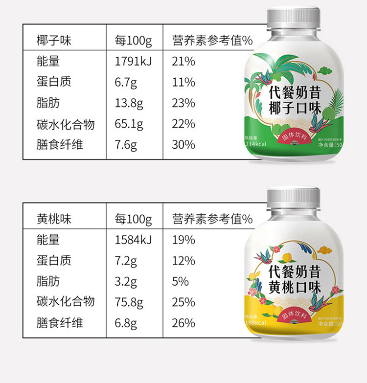 代餐奶昔内页_19.jpg