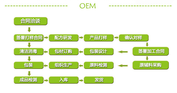 微信图片_20211021152459