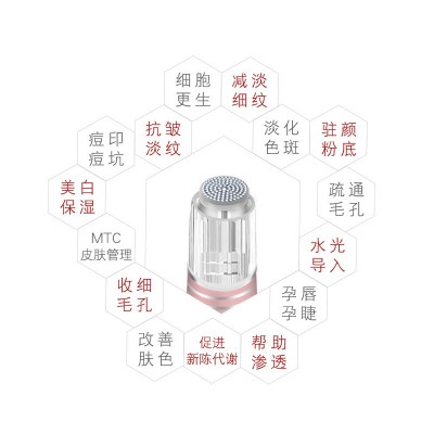 秋水堂 纳米电动微针仪器MTS中胚层美容导入飞梭微晶头笔滚轮家用