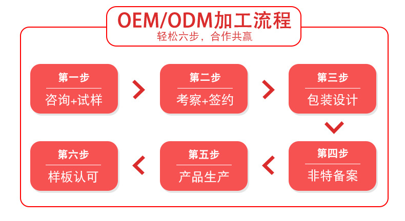 详情通用版定稿版本_07.jpg