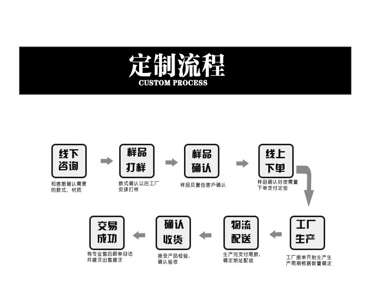 中指连腕详情_16