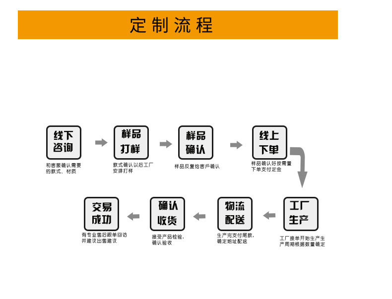 手指固定套1_01