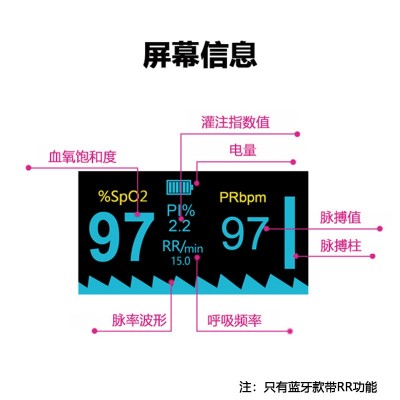 外贸英文款婴幼儿童可充电指夹式血氧仪血氧機838脉搏心率监测检